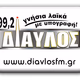Logo de Dizzy FM 96.9
