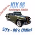 Logo de Funtime Oldies KIX 66