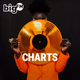 Logo de bigFM - Charts