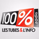 Logo de 100% Radio Tarbes