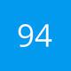 Logo de 94X